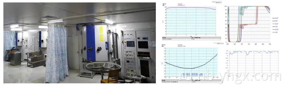 Высококачественная оптическая стеклянная призма Bk7